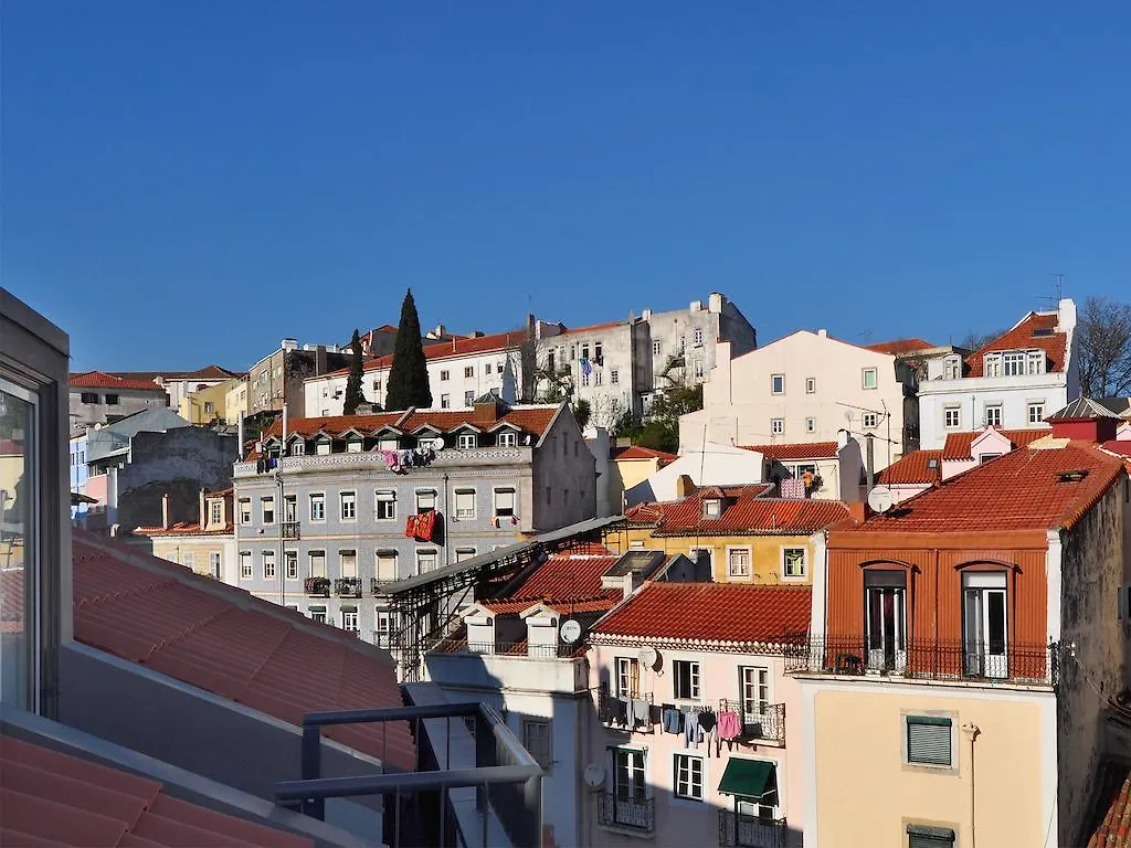 Hello Lisbon Castelo Apartments