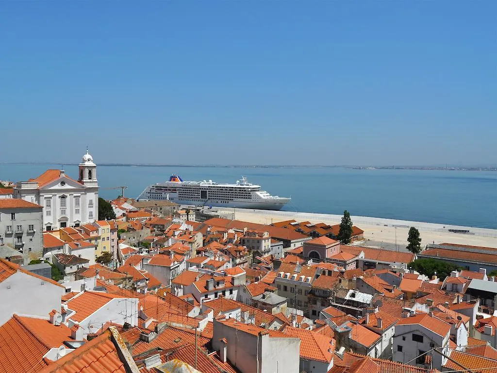 Hello Lisbon Castelo Apartments 0*,